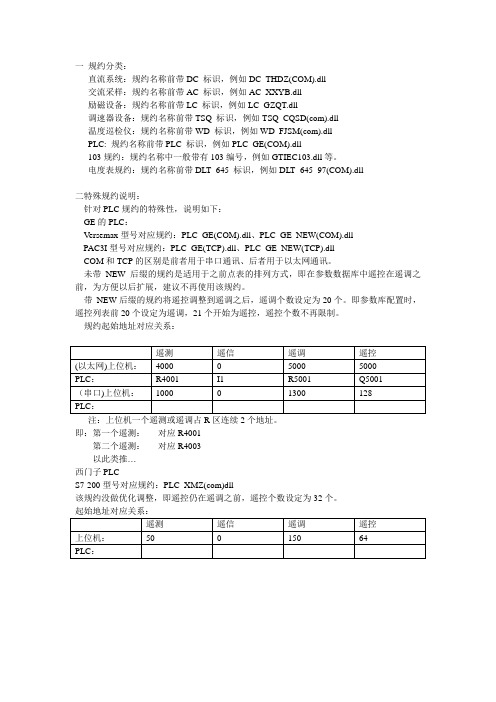 Jtech规约使用说明简介