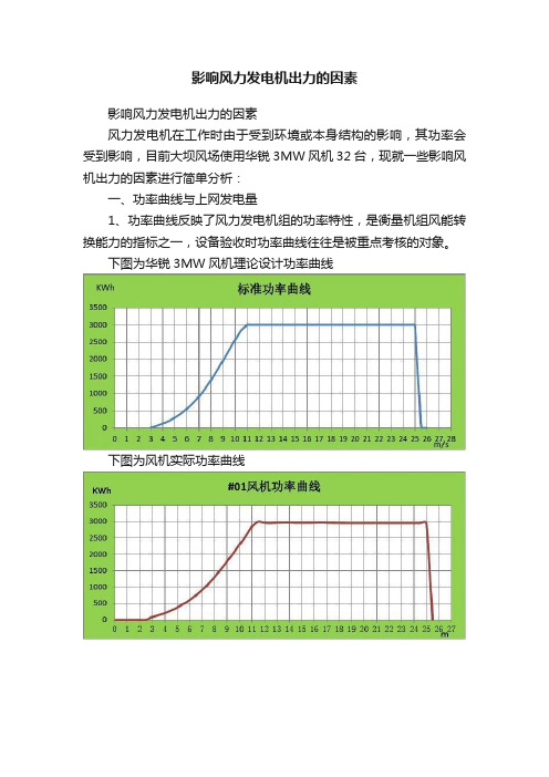 影响风力发电机出力的因素