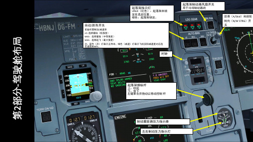 模拟飞行 FSX 空客320 中文指南 2.4飞行管理系统