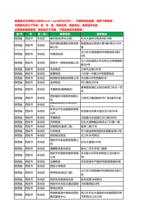 2020新版陕西省西安市未央区运输工商企业公司商家名录名单黄页联系电话号码地址大全850家