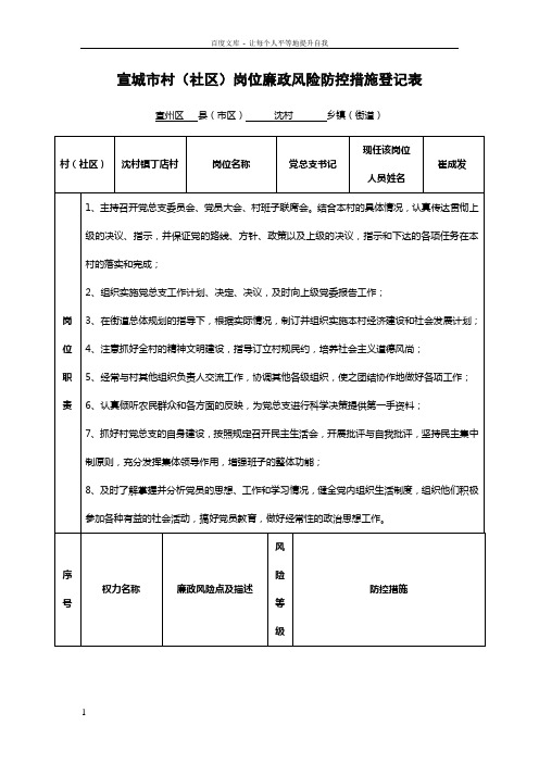 社区岗位廉政风险防控措施登记表