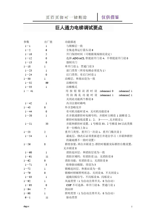 巨人通力电梯调试要点(苍松参考)