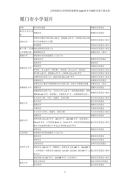 厦门市小学划片(最新)