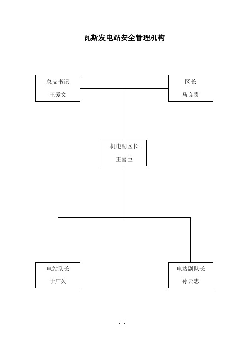 瓦斯发电站各种管理制度及岗位职责汇编