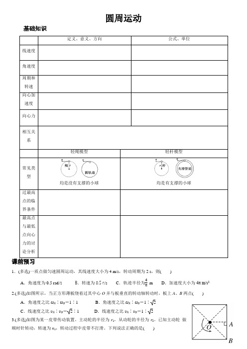 第10讲_圆周运动复习课教学案(高三一轮复习)