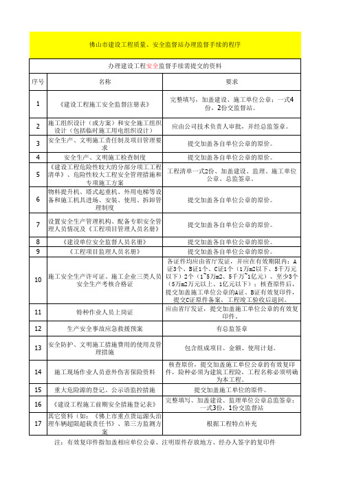 报建安全办理手续