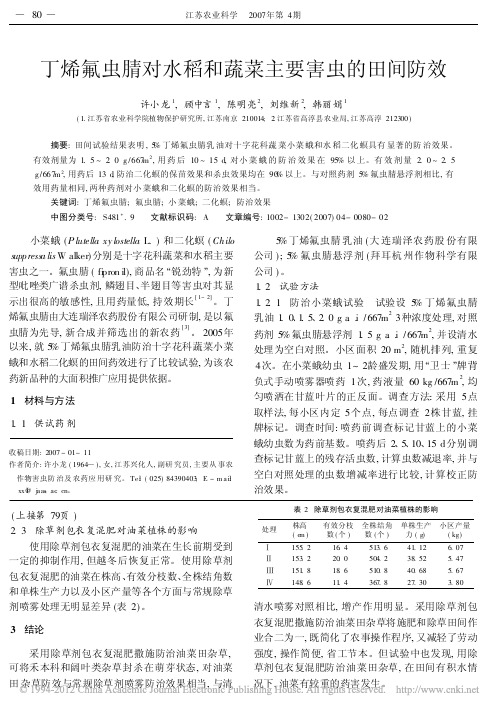 丁烯氟虫腈对水稻和蔬菜主要害虫的田间防效