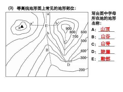 等高线地形图(二)(山丘、洼地、陡崖、坡度)