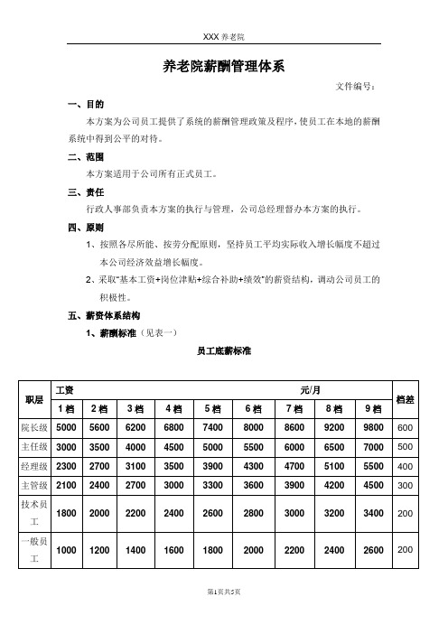 养老院薪酬管理体系