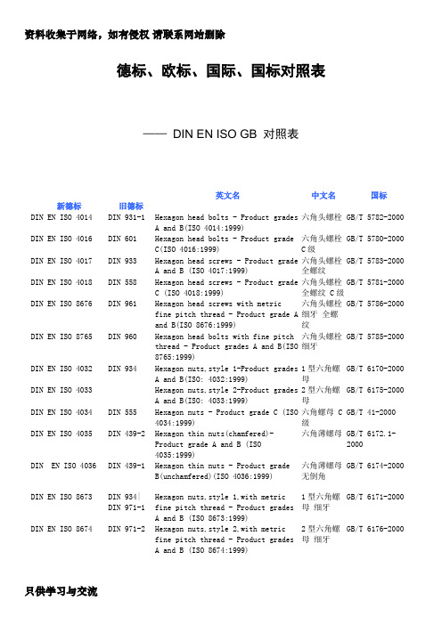 德标、欧标、国际、国标对照表