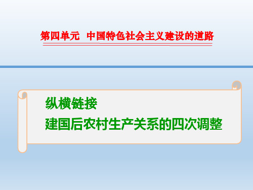 2016高三历史一轮复习考点精讲课件：2-4-09 建国后农村生产关系的四次调整