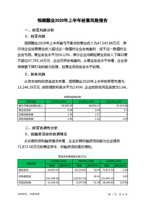 恒顺醋业2020年上半年经营风险报告