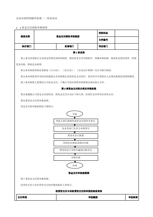 企业内控制度资金活动管理制度