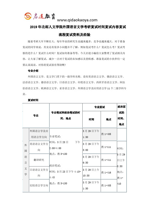 2019年北邮人文学院外国语言文学考研复试时间复试内容复试流程复试资料及经验