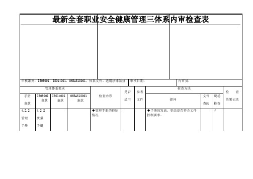 最新全套职业安全健康管理三体系内审检查表