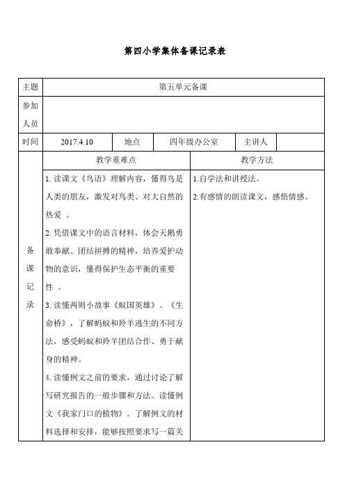 2017春四年级语文集体备课记录表5单元 马娜.