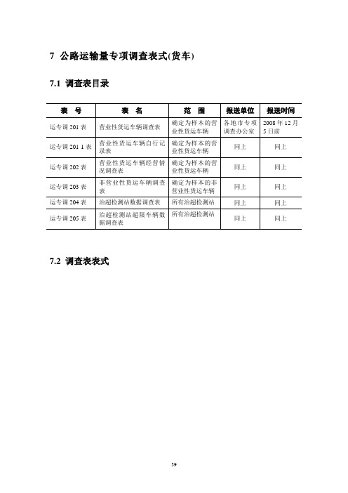 公路运输量专项调查表式(货车)