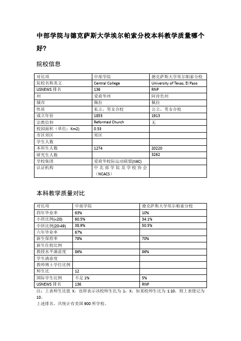 中部学院与德克萨斯大学埃尔帕索分校本科教学质量对比