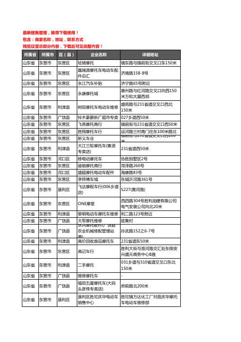 新版山东省东营市摩配企业公司商家户名录单联系方式地址大全165家