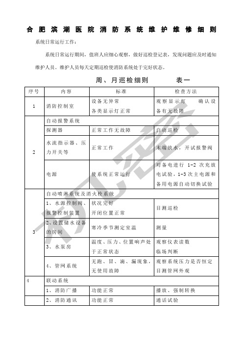 消防设施保养维修记录表格大全