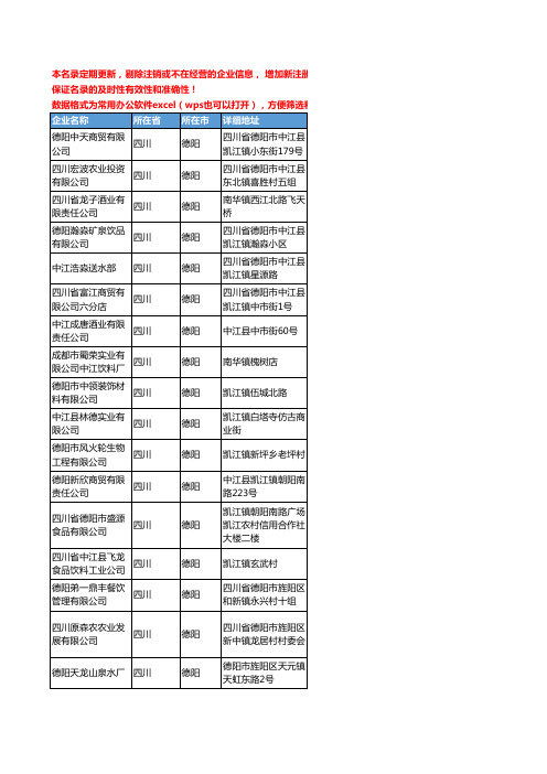 2020新版四川省德阳饮料工商企业公司名录名单黄页联系方式大全135家