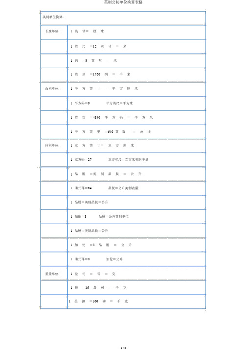英制公制单位换算表格