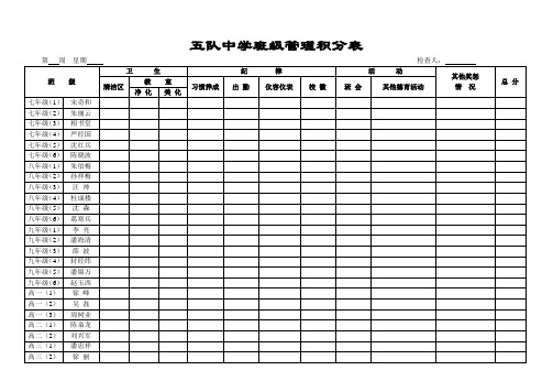 五队中学班级管理积分表