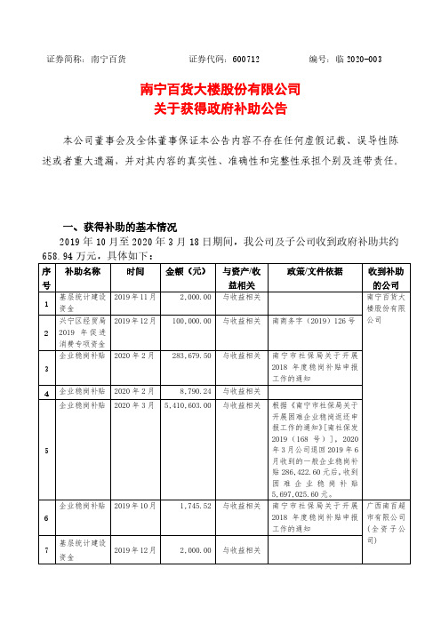 南宁百货:关于获得政府补助公告