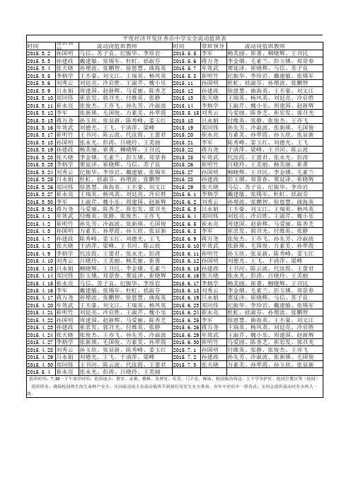 2014——2015年下半学期流动岗值班表