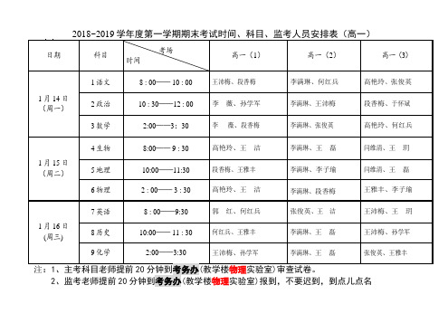 2018~2019学年度第一学期期末考试时间、科目、监考人员安