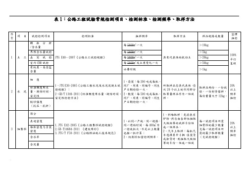 公路试验检测频率一览表