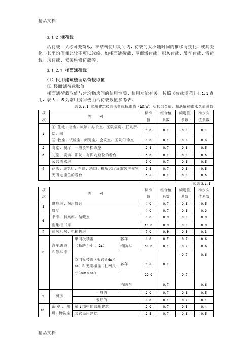 (整理)活荷载取值