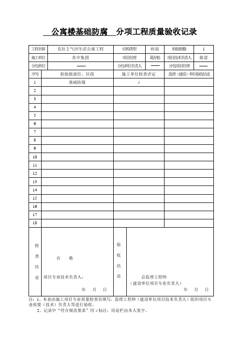 03、防水混凝土分项工程质量验收记录