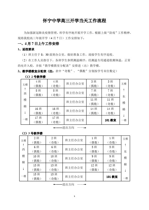 怀宁中学高三年级开学当天工作流程