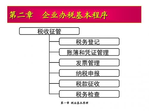 纳税基础与实务第二章