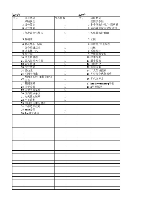 【国家自然科学基金】_病例组合_基金支持热词逐年推荐_【万方软件创新助手】_20140731