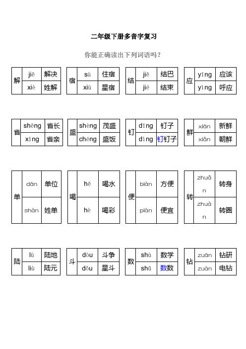 二年级下册部编语文二年级下册多音字复习