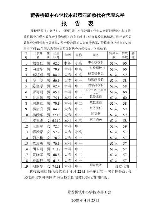 荷香桥镇中心学校本部第四届教代会代表选举报告表_文档1