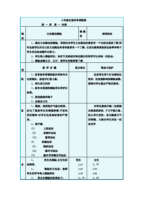 八年级全套体育课教案