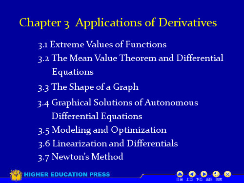 (高等数学英文课件)3.1 Extreme Values of Functions