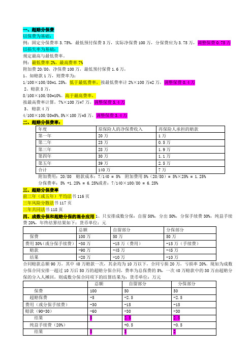 再保险计算复习整理