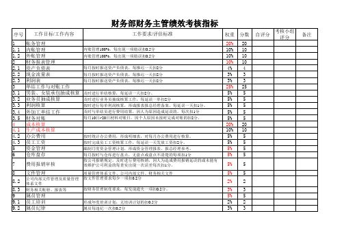 财务主管绩效考核指标