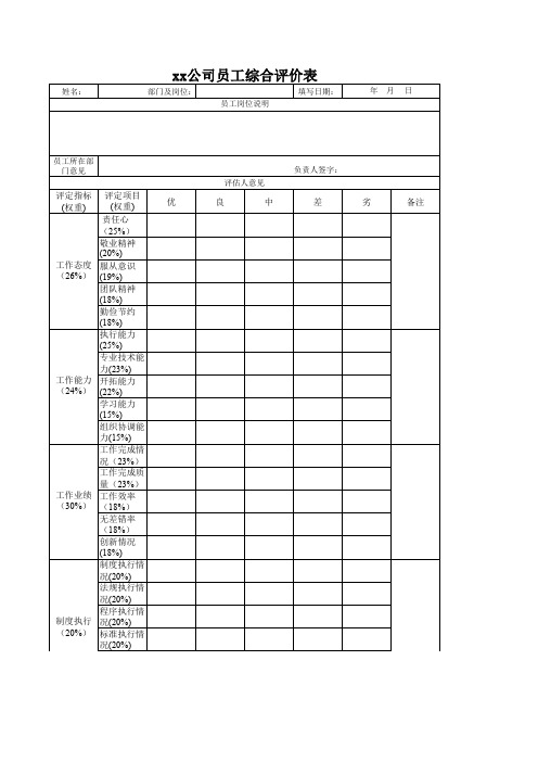 xx公司员工综合评价表