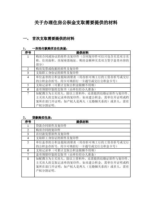 支取公积金所需材料清单