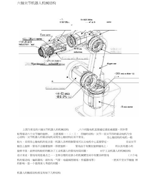 六轴关节机器人机械结构