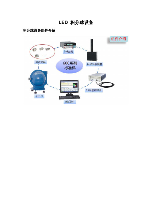 LED积分球测试