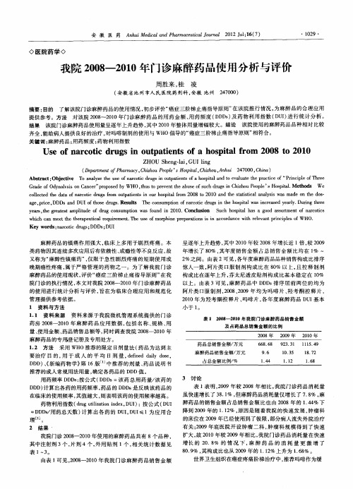 我院2008—2010年门诊麻醉药品使用分析与评价