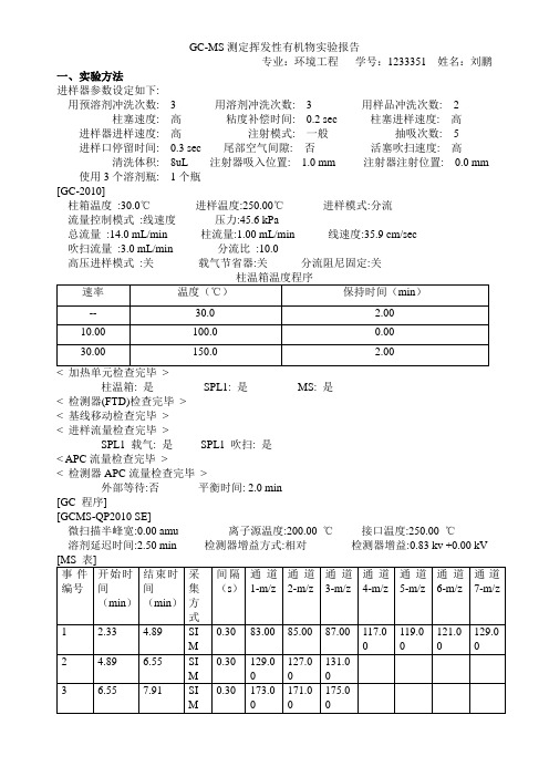 气相色谱法挥发性有机物测定实验报告