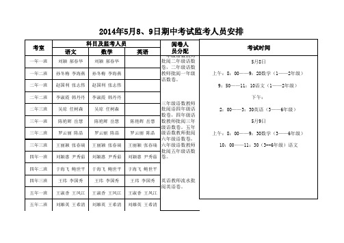 2014期中考试监考安排