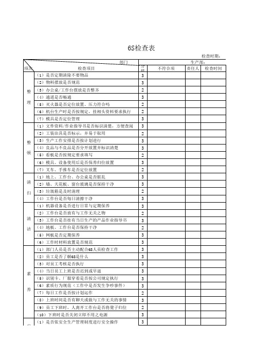 6S管理检查表